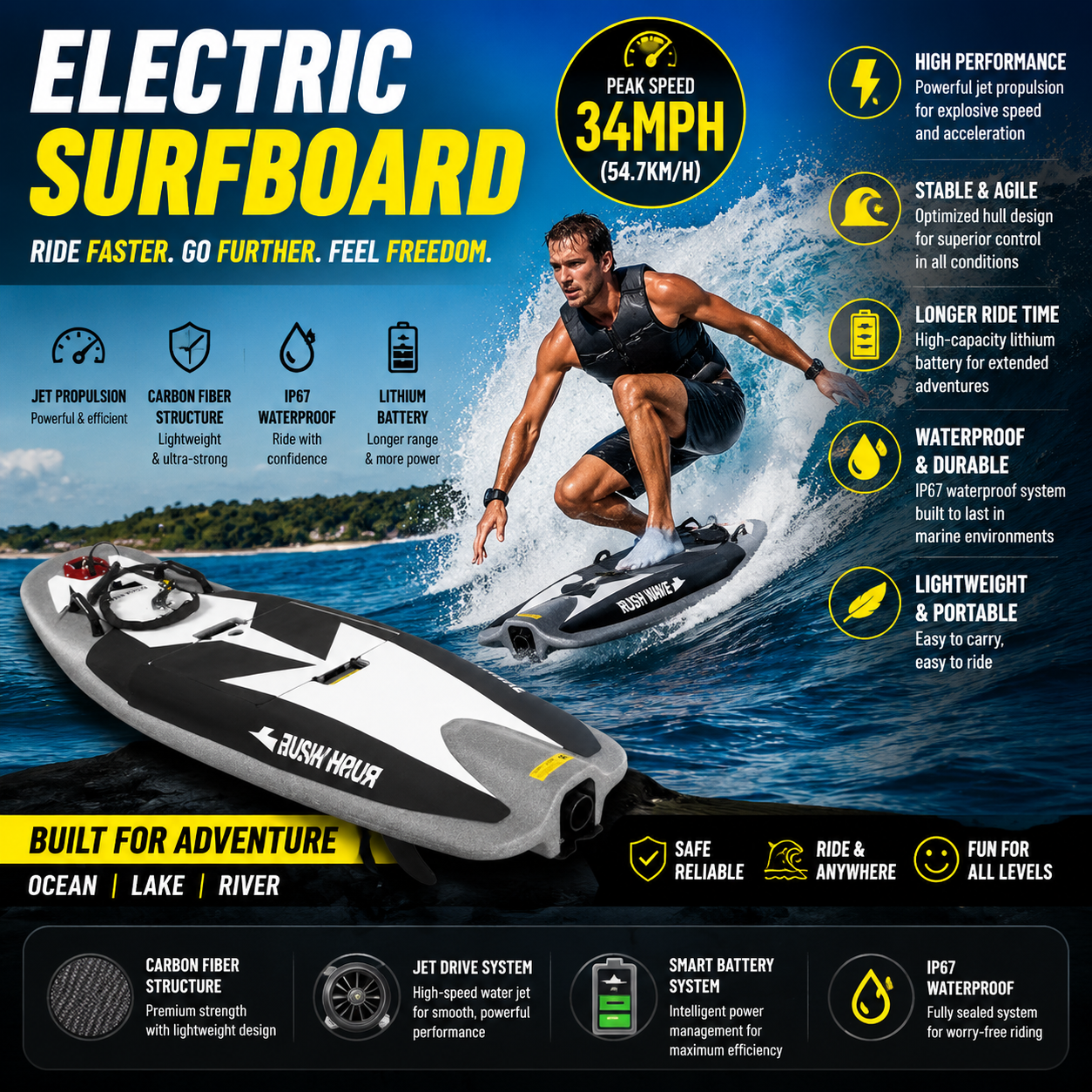 Carbon Fiber Electric Surfboard – 55km/h Jet Propulsion Water Sports Board with 4.4KWH Smart Battery
