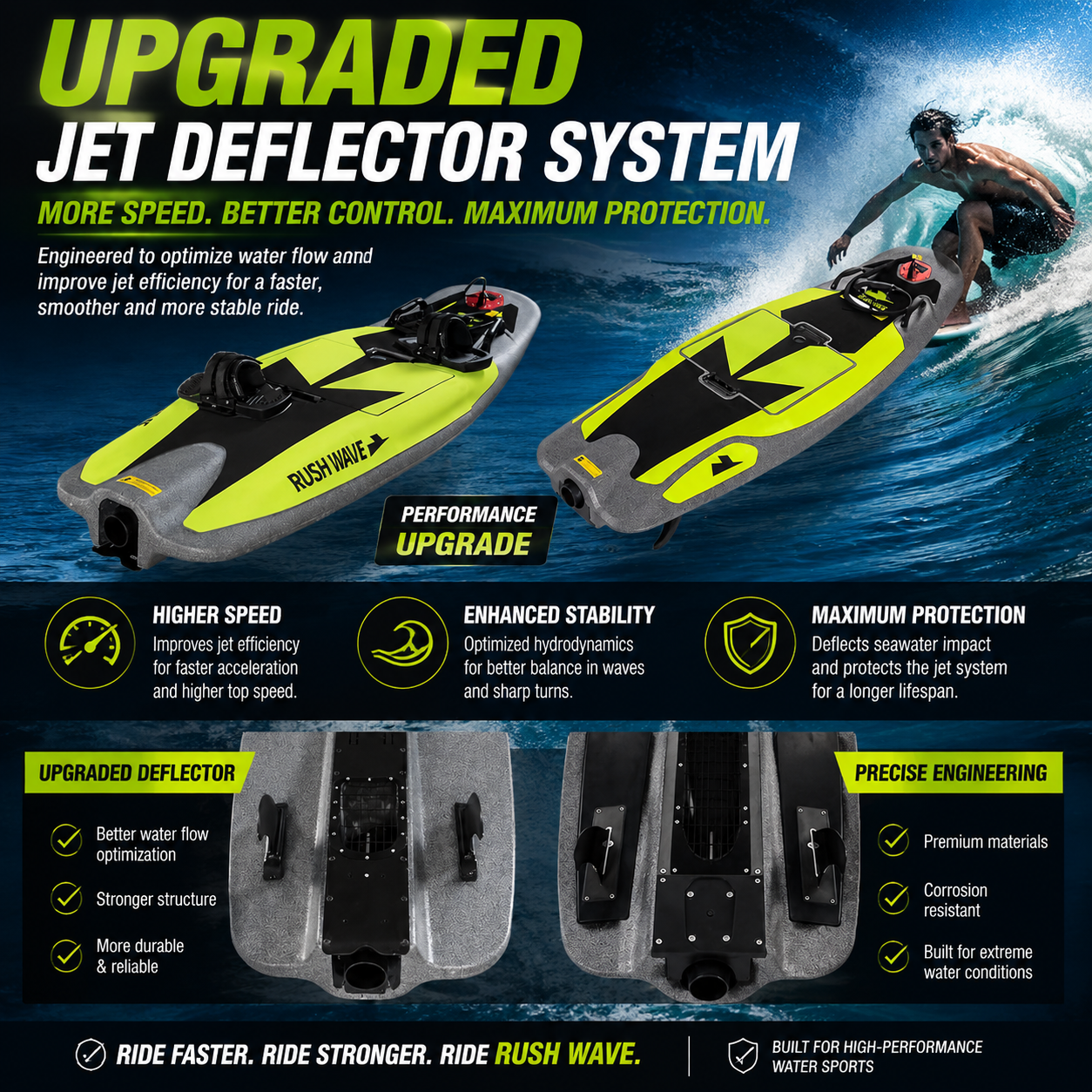 Carbon Fiber Electric Surfboard – 55km/h Jet Propulsion Water Sports Board with 4.4KWH Smart Battery