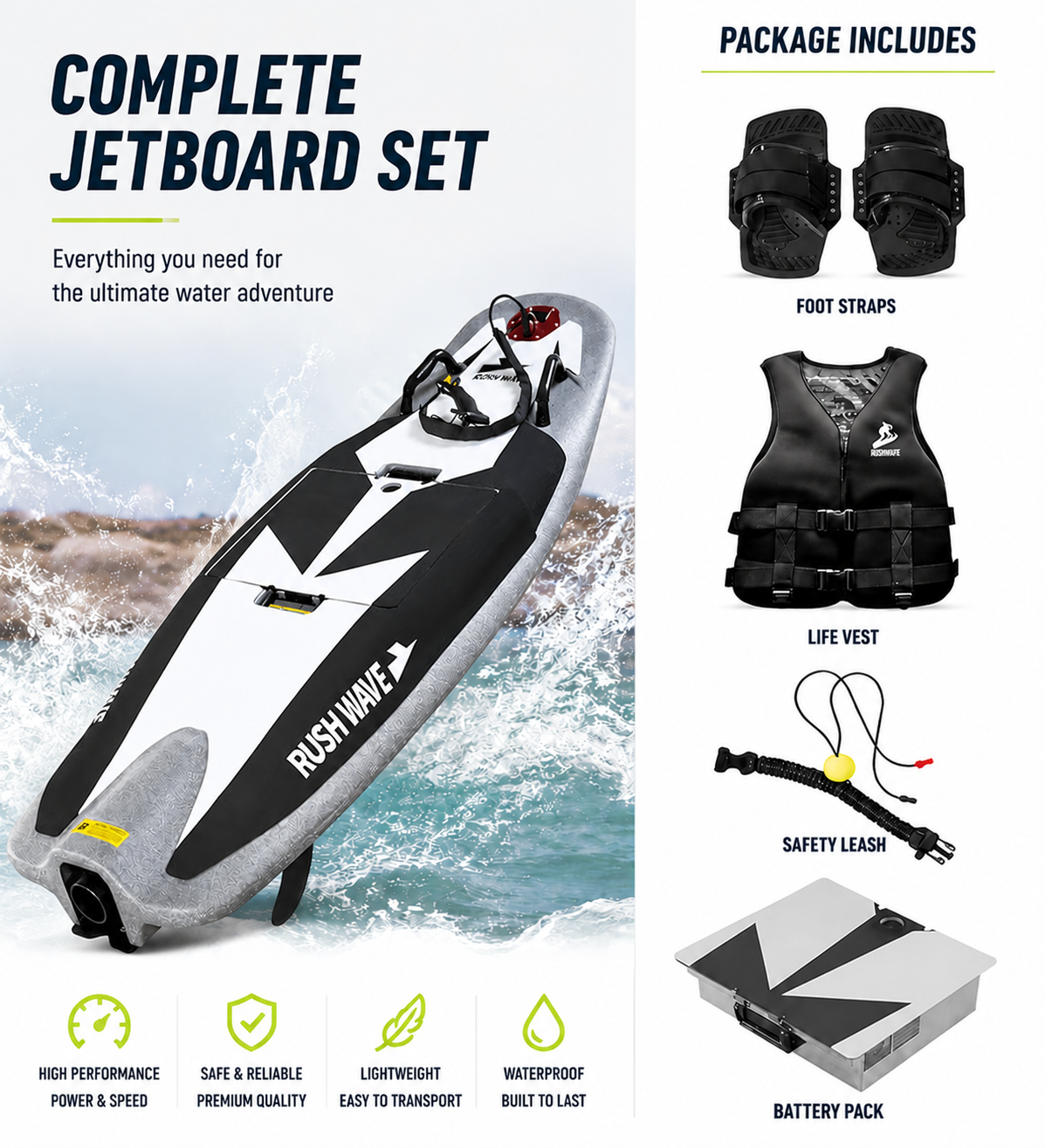 Carbon Fiber Electric Surfboard – 55km/h Jet Propulsion Water Sports Board with 4.4KWH Smart Battery